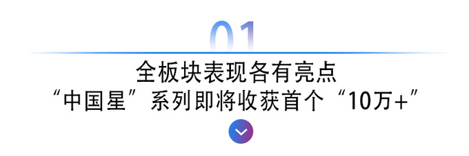 <a href=https://www.qzqcw.com/z/jili/ target=_blank class=infotextkey>吉利</a>7月销量中国星在闪耀-图4