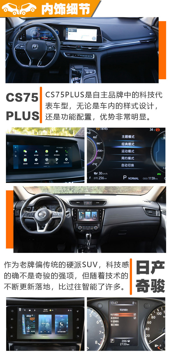 两款标杆SUV间的较量 CS75PLUS和<a href=https://www.qzqcw.com/z/richan/qijun/ target=_blank class=infotextkey>奇骏</a>怎么选-图5