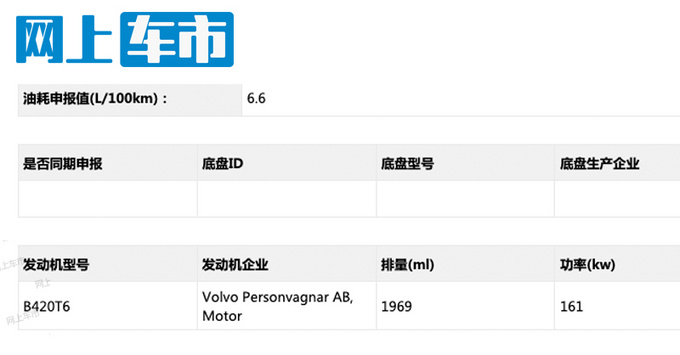 <a href=https://www.qzqcw.com/z/woerwo/ target=_blank class=infotextkey>沃尔沃</a>中期改款国产S90实车曝光 增48V混动系统-图7