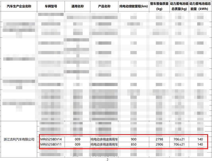 极氪新009五天后上市1366项升级 最大续航900km-图10