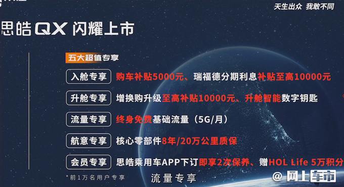 思皓QX上市 9.69-14.39万 造型运动 1.5T动力超<a href=https://www.qzqcw.com/z/changan/ target=_blank class=infotextkey>长安</a>-图2