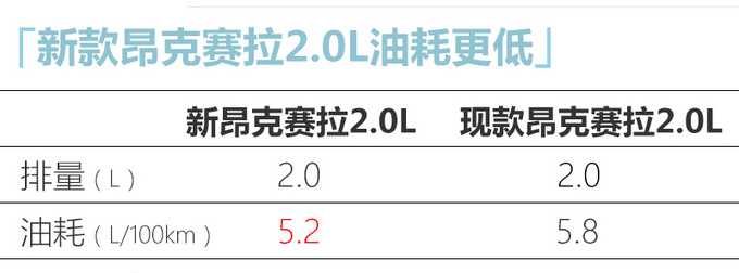 <a href=https://www.qzqcw.com/z/mazida/ target=_blank class=infotextkey>马自达</a>昂克赛拉新车型发布 动力比<a href=https://www.qzqcw.com/z/bentian/ target=_blank class=infotextkey><a href=https://www.qzqcw.com/z/bentian/ target=_blank class=infotextkey>本田</a></a><a href=https://www.qzqcw.com/z/bentian/siyu/ target=_blank class=infotextkey>思域</a>还强-图9