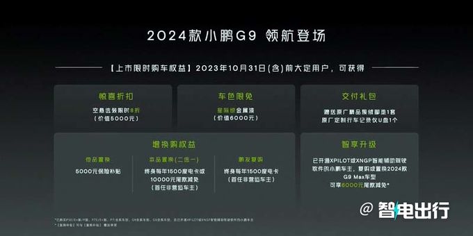 最高降6万小鹏新G9售26.39万起 何小鹏做全国第一-图5