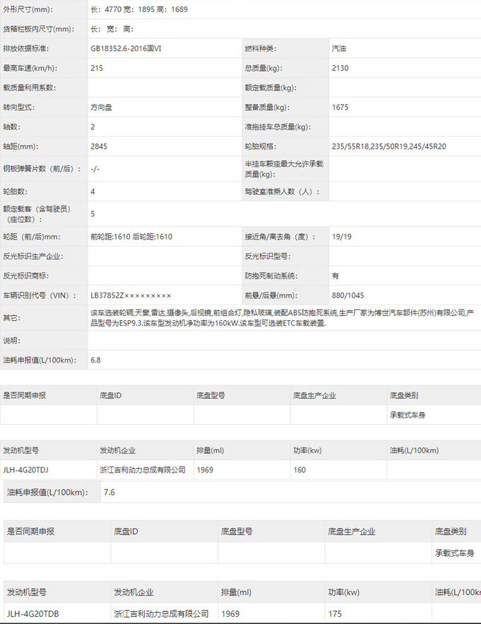 <a href=https://www.qzqcw.com/z/jili/ target=_blank class=infotextkey>吉利</a>KX11实拍图曝光 配贯穿尾灯-尺寸超<a href=https://www.qzqcw.com/z/dazhong/ target=_blank class=infotextkey>大众</a>途观L-图6