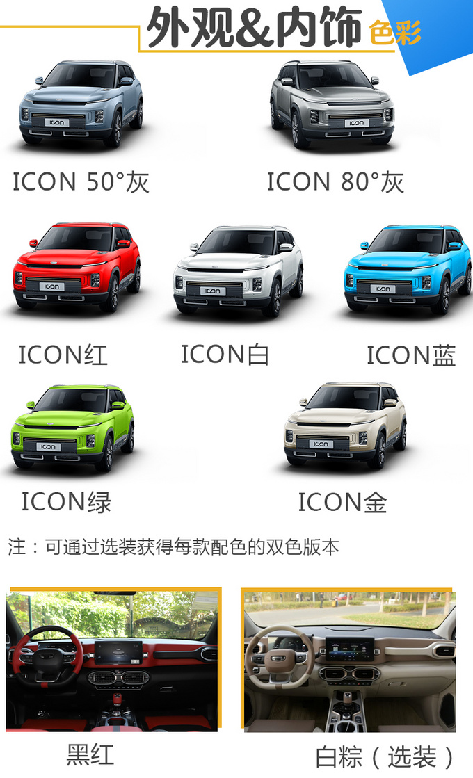 <a href=https://www.qzqcw.com/z/jili/ target=_blank class=infotextkey>吉利</a>ICON单车导购 12月想买车的来看 直接选顶配-图10