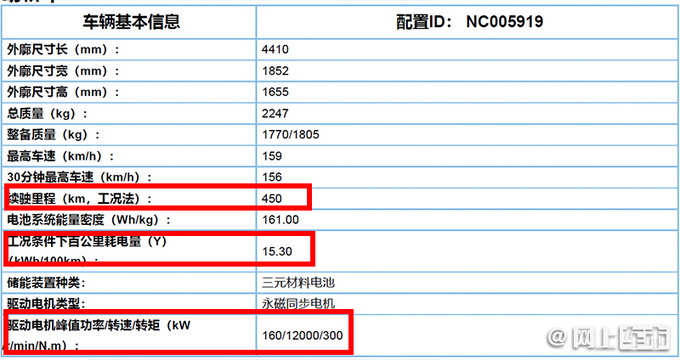 <a href=https://www.qzqcw.com/z/mazida/ target=_blank class=infotextkey>马自达</a>CX-30纯电版8月开卖 续航450km 或18万起售-图3