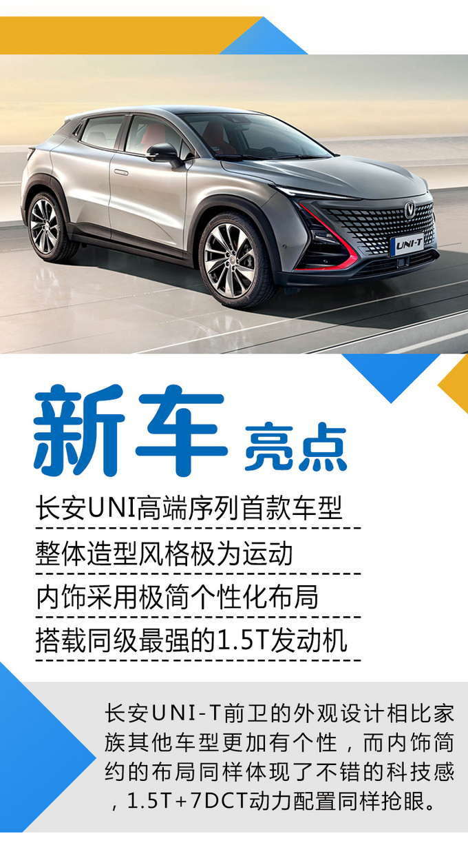 新爆款<a href=https://www.qzqcw.com/z/changan/ target=_blank class=infotextkey>长安</a>UNI-T该怎么选直接买最顶配-图6