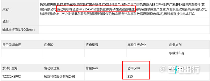 岚图新梦想家实拍曝光换单电机两驱会大降价吗-图5