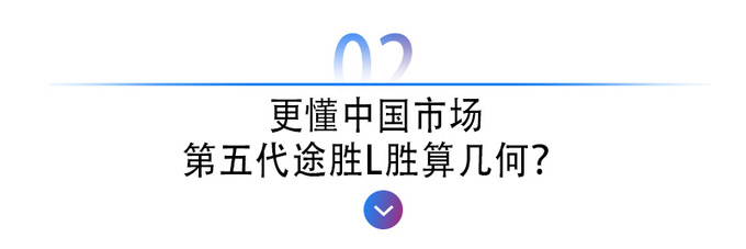 <a href=https://www.qzqcw.com/z/xiandai/ target=_blank class=infotextkey>现代</a>i-GMP平台最新力作第五代<a href=https://www.qzqcw.com/z/xiandai/tusheng/ target=_blank class=infotextkey>途胜</a>L蜕变而来16.18万起售-图8