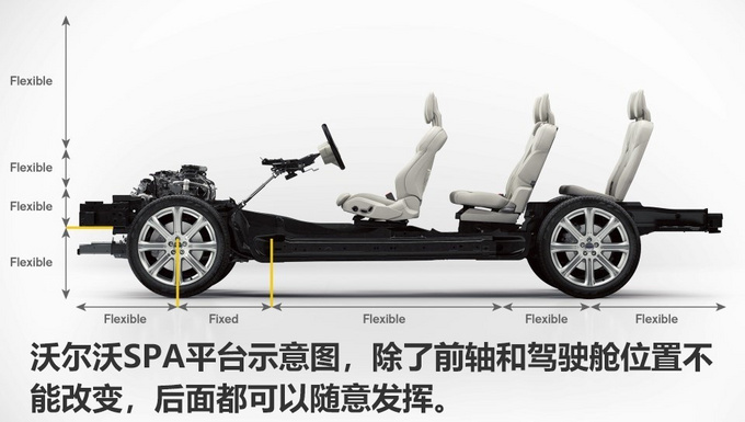 同平台同动力的大SUV 领克09和<a href=https://www.qzqcw.com/z/woerwo/ target=_blank class=infotextkey>沃尔沃</a>XC90如何选-图3