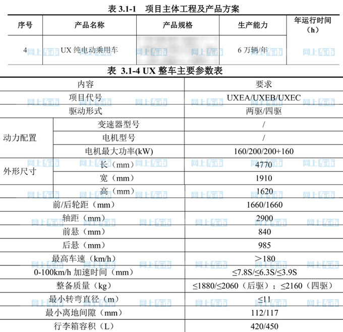 <a href=https://www.qzqcw.com/z/biyadi/ target=_blank class=infotextkey>比亚迪</a>海狮参数曝光尺寸超Model Y 起售或超20万-图3