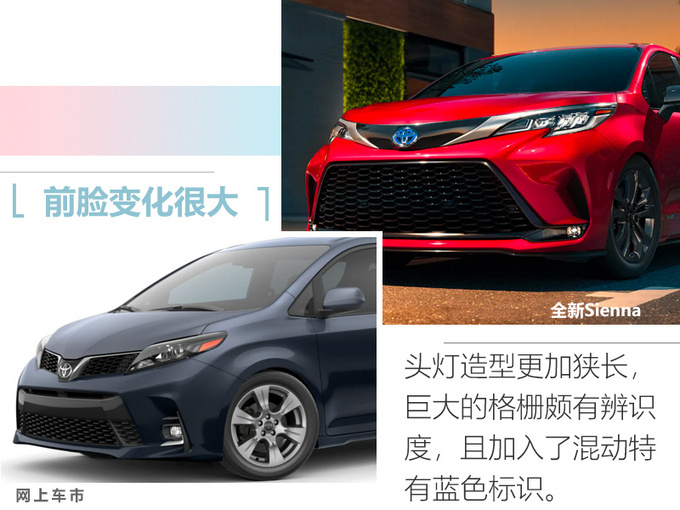 10款新车 一汽<a href=https://www.qzqcw.com/z/fengtian/ target=_blank class=infotextkey>丰田</a>最新规划曝光 SUV+MPV全都有-图21