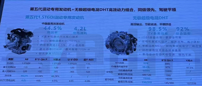 <a href=https://www.qzqcw.com/z/qirui/ target=_blank class=infotextkey>奇瑞</a>内部<a href=https://www.qzqcw.com/z/qirui/fengyun/ target=_blank class=infotextkey>风云</a>A8全面超越<a href=https://www.qzqcw.com/z/richan/xuanyi/ target=_blank class=infotextkey>轩逸</a><a href=https://www.qzqcw.com/z/dazhong/langyi/ target=_blank class=infotextkey>朗逸</a><a href=https://www.qzqcw.com/z/fengtian/kaluola/ target=_blank class=infotextkey><a href=https://www.qzqcw.com/z/fengtian/kaluola/ target=_blank class=infotextkey>卡罗拉</a></a>-图6