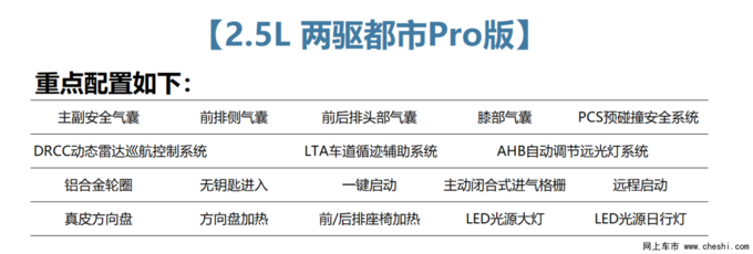 一汽<a href=https://www.qzqcw.com/z/fengtian/ target=_blank class=infotextkey>丰田</a>这款插混版车型7.4秒破百 油耗却低至1.1升-图16