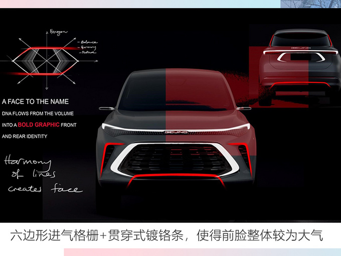 北汽打造全新BMFA平台 首款车型5月预售-图4