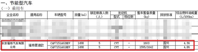 <a href=https://www.qzqcw.com/z/fute/ target=_blank class=infotextkey>福特</a>新<a href=https://www.qzqcw.com/z/fute/mengdiou/ target=_blank class=infotextkey>蒙迪欧</a>6月下旬上市换CVT变速箱 油耗大降-图3