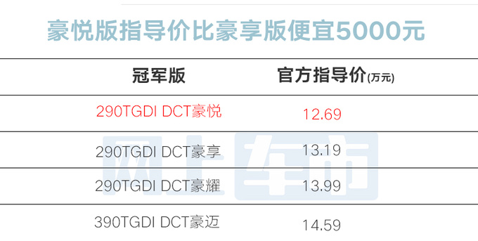 省x.x万少x项配置<a href=https://www.qzqcw.com/z/qirui/ target=_blank class=infotextkey>奇瑞</a>新瑞虎8PLUS限时售10.99万-图4