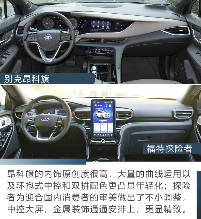 <a href=https://www.qzqcw.com/z/fute/ target=_blank class=infotextkey>福特</a>全新探险者值得买吗和<a href=https://www.qzqcw.com/z/bieike/ target=_blank class=infotextkey>别克</a>昂科旗比比-图11
