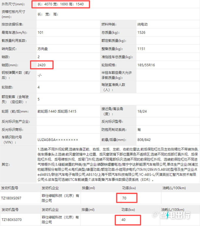 新款哪吒V实拍曝光或更名Aya 预计8万起售-图7