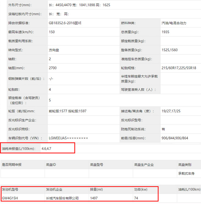 <a href=https://www.qzqcw.com/z/changcheng/hafu/ target=_blank class=infotextkey>哈弗</a>全新SUV赤兔新版本 搭1.5L油电混动油耗更低-图5