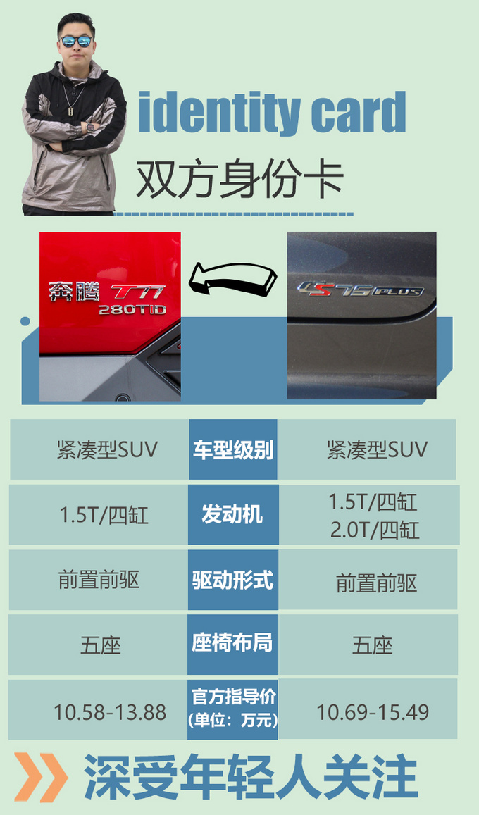 【交换你的车钥匙】-<a href=https://www.qzqcw.com/z/changan/ target=_blank class=infotextkey>长安</a>车主体验<a href=https://www.qzqcw.com/z/benteng/ target=_blank class=infotextkey>奔腾</a>T77 PRO-图2