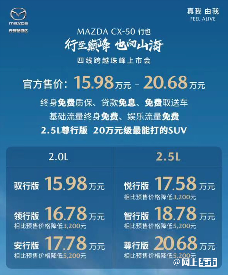 多花1.2万增14项配置<a href=https://www.qzqcw.com/z/mazida/ target=_blank class=infotextkey>马自达</a>CX-50买哪款最合适-图4