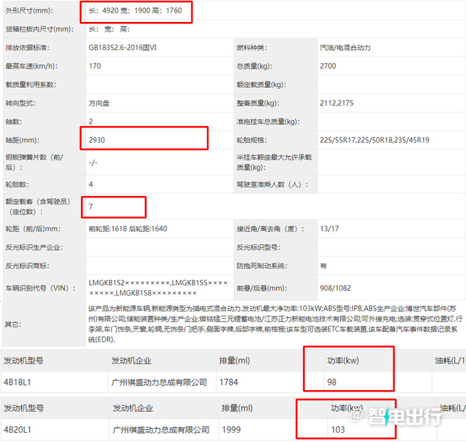 传祺全新M6更名E8尺寸大幅加长 搭2.0L插混-图4