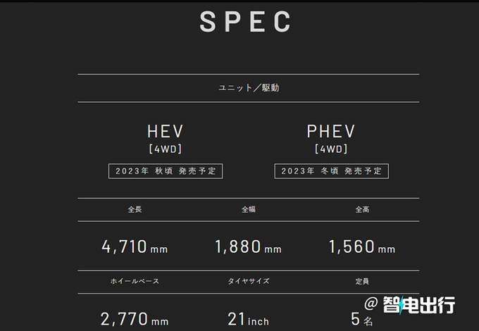 <a href=https://www.qzqcw.com/z/fengtian/ target=_blank class=infotextkey>丰田</a><a href=https://www.qzqcw.com/z/fengtian/huangguan/ target=_blank class=infotextkey>皇冠</a>SUV内饰曝光比<a href=https://www.qzqcw.com/z/aodi/ target=_blank class=infotextkey>奥迪</a>Q5L好看/三季度发布-图5