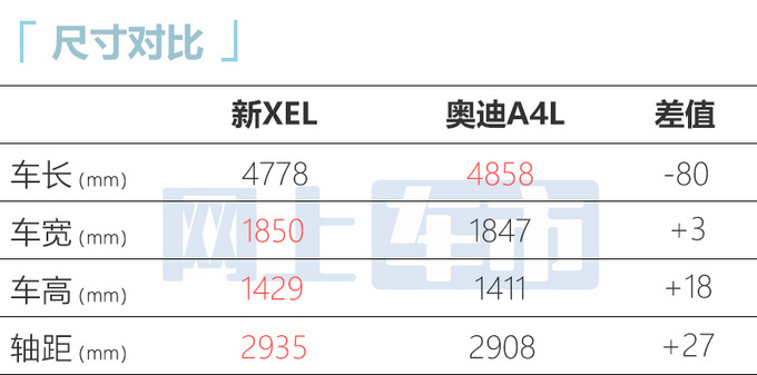 <a href=https://www.qzqcw.com/z/jiebao/ target=_blank class=infotextkey>捷豹</a>2024款XEL配置曝光增耀黑版 或官方降价-图12