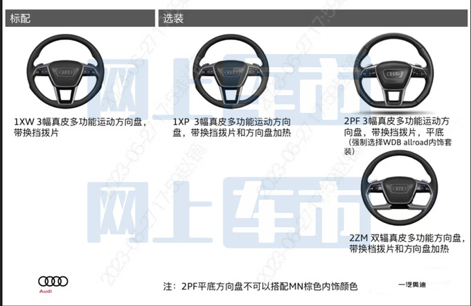 <a href=https://www.qzqcw.com/z/aodi/ target=_blank class=infotextkey>奥迪</a>新A6跨界旅行车接受预订 增3项配置 或卖58.5万-图5