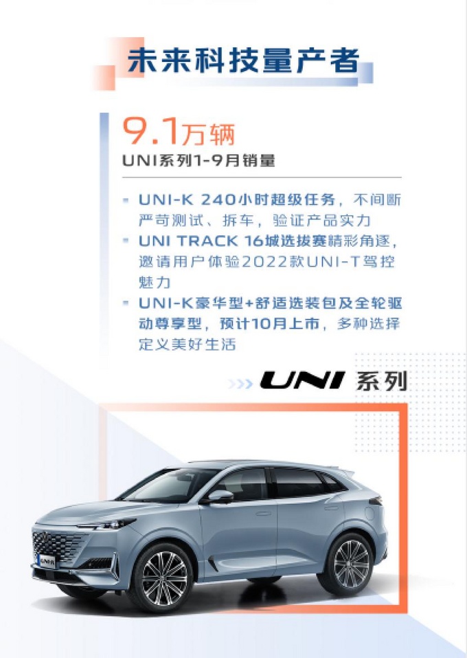 前三季度大增26.4<a href=https://www.qzqcw.com/z/changan/ target=_blank class=infotextkey>长安</a>汽车强势领跑自主品牌-图7