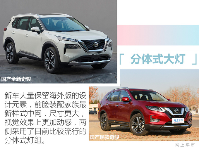 <a href=https://www.qzqcw.com/z/dongfeng/ target=_blank class=infotextkey>东风</a><a href=https://www.qzqcw.com/z/richan/ target=_blank class=infotextkey>日产</a>全新<a href=https://www.qzqcw.com/z/richan/qijun/ target=_blank class=infotextkey>奇骏</a>最快4月首发 造型更运动-搭1.5T-图4