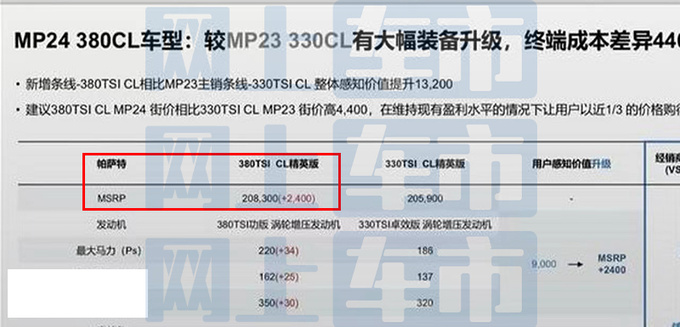 2024款<a href=https://www.qzqcw.com/z/dazhong/ target=_blank class=infotextkey>大众</a><a href=https://www.qzqcw.com/z/dazhong/pasa/ target=_blank class=infotextkey>帕萨</a>特内部资料曝光取消2.0T低功率版-图8