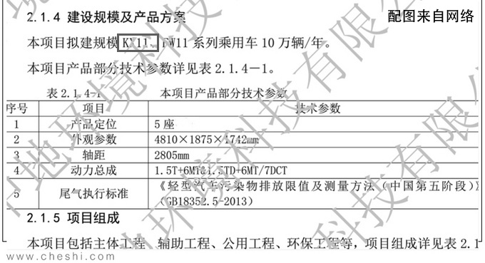 <a href=https://www.qzqcw.com/z/jili/ target=_blank class=infotextkey>吉利</a>全新大5座SUV曝光 <a href=https://www.qzqcw.com/z/woerwo/ target=_blank class=infotextkey>沃尔沃</a>平台打造年内投产-图1