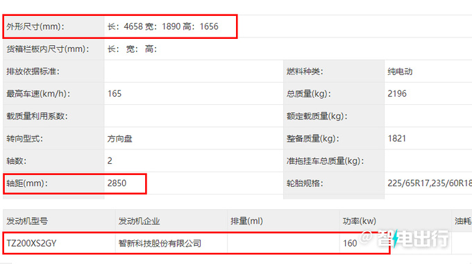 启辰新SUV实拍曝光或命名VX6 尺寸超<a href=https://www.qzqcw.com/z/biyadi/ target=_blank class=infotextkey>比亚迪</a>唐-图4