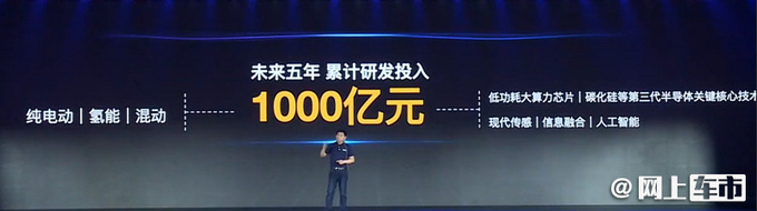 <a href=https://www.qzqcw.com/z/changcheng/ target=_blank class=infotextkey>长城</a>2025年目标达400万辆年复合增长率近30-图3