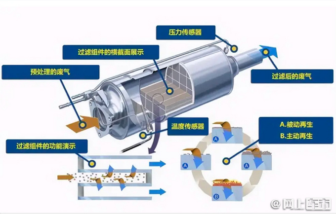 比<a href=https://www.qzqcw.com/z/lanbojini/ target=_blank class=infotextkey>兰博基尼</a>还尊贵一汽-<a href=https://www.qzqcw.com/z/dazhong/ target=_blank class=infotextkey>大众</a>揽境要吃98号精粮-图4