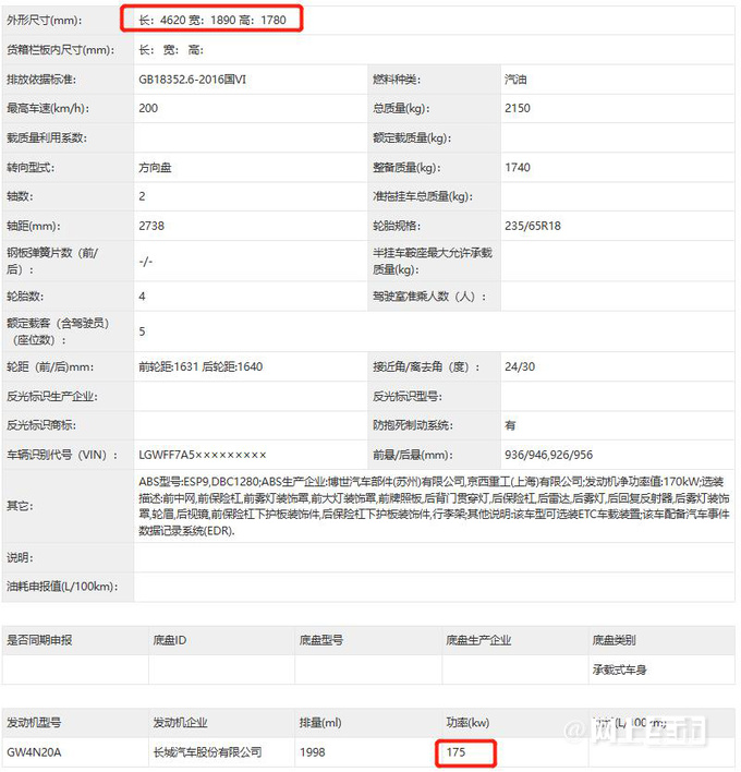 <a href=https://www.qzqcw.com/z/changcheng/hafu/ target=_blank class=infotextkey>哈弗</a>新款大狗实车换新高功率发动机 或三季度上市-图7