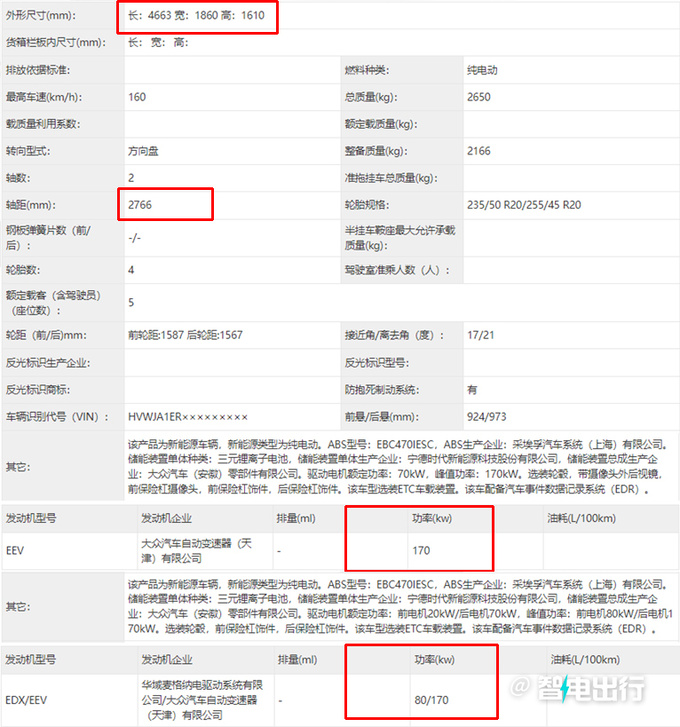 <a href=https://www.qzqcw.com/z/dazhong/ target=_blank class=infotextkey>大众</a>安徽首款SUV实拍命名与众 或4月25日亮相-图7