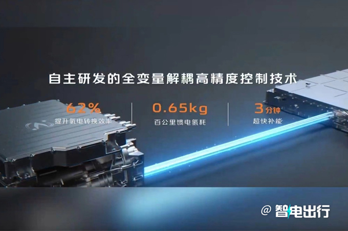 <a href=https://www.qzqcw.com/z/changan/ target=_blank class=infotextkey>长安</a>科技公司成立三大新能源动力 将推30余款新车-图2