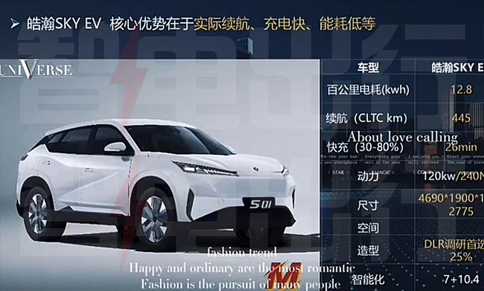 <a href=https://www.qzqcw.com/z/dongfeng/ target=_blank class=infotextkey>东风</a><a href=https://www.qzqcw.com/z/dongfeng/fengshen/ target=_blank class=infotextkey>风神</a>SKY EV01最快10月上市预计12万起售-图13