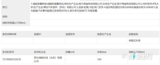 小鹏M03无伪实拍搭<a href=https://www.qzqcw.com/z/biyadi/ target=_blank class=infotextkey>比亚迪</a>刀片电池 全系单电机-图7