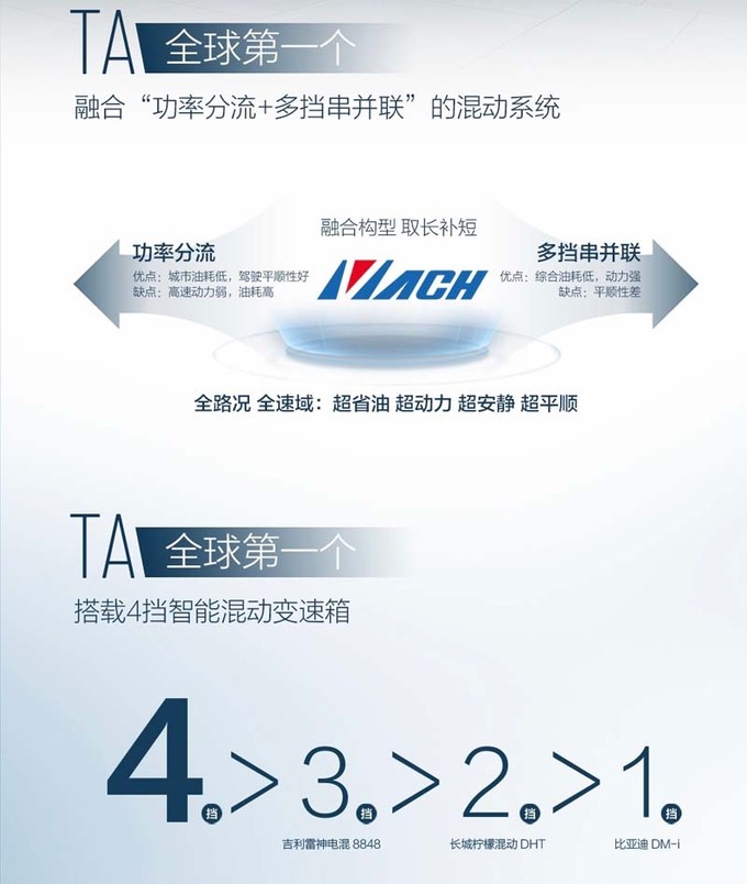 <a href=https://www.qzqcw.com/z/dongfeng/fengshen/ target=_blank class=infotextkey>风神</a>皓瀚或8月9日预售配竖置大屏+水晶换挡把-图1