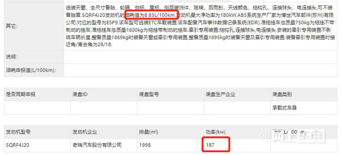 捷途旅行者实拍曝光搭1.5T/2.0T PK<a href=https://www.qzqcw.com/z/changcheng/hafu/ target=_blank class=infotextkey>哈弗</a>二代大狗-图8