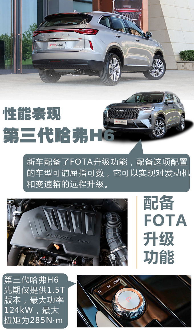 11.59万起售/内外全面焕新 国民神车<a href=https://www.qzqcw.com/z/changcheng/hafu/ target=_blank class=infotextkey>哈弗</a>H6再进化-图15