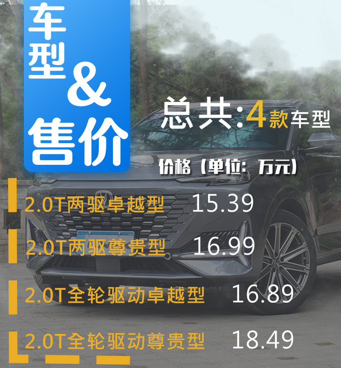 还在纠结<a href=https://www.qzqcw.com/z/changan/ target=_blank class=infotextkey>长安</a>UNI-K怎么选买这款车型就对了-图2