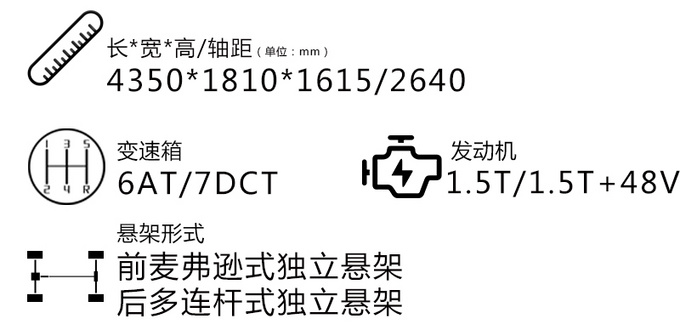 <a href=https://www.qzqcw.com/z/jili/ target=_blank class=infotextkey>吉利</a>ICON单车导购 12月想买车的来看 直接选顶配-图11