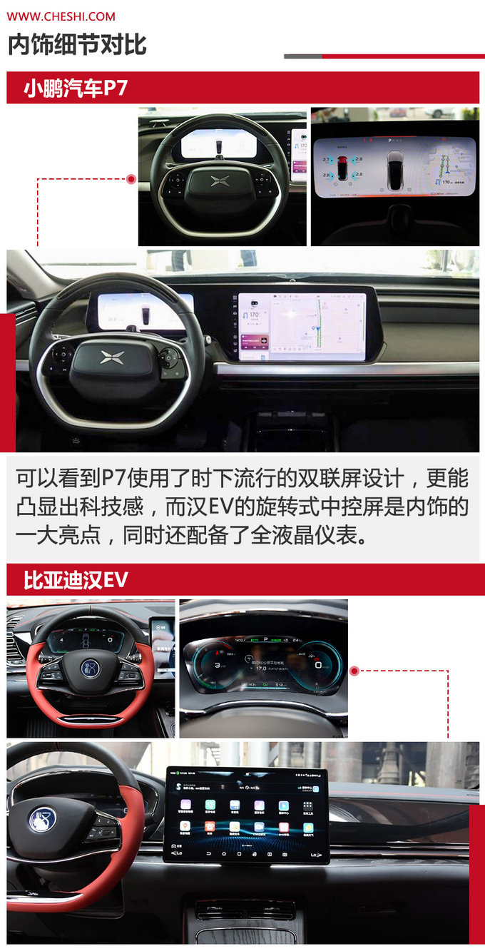 支持L3级自动驾驶的小鹏P7与<a href=https://www.qzqcw.com/z/biyadi/ target=_blank class=infotextkey>比亚迪</a>汉该选谁-图10