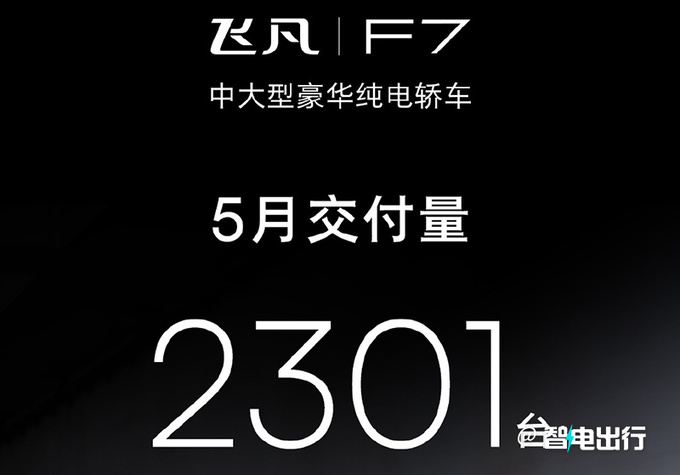 受上汽飞凡F7竞争影响<a href=https://www.qzqcw.com/z/biyadi/ target=_blank class=infotextkey>比亚迪</a>汉销量下跌14.8-图3