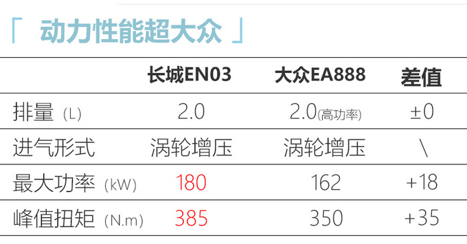 <a href=https://www.qzqcw.com/z/changcheng/ target=_blank class=infotextkey>长城</a>全新一代WEY VV7曝光 最快将于年底发布-图6